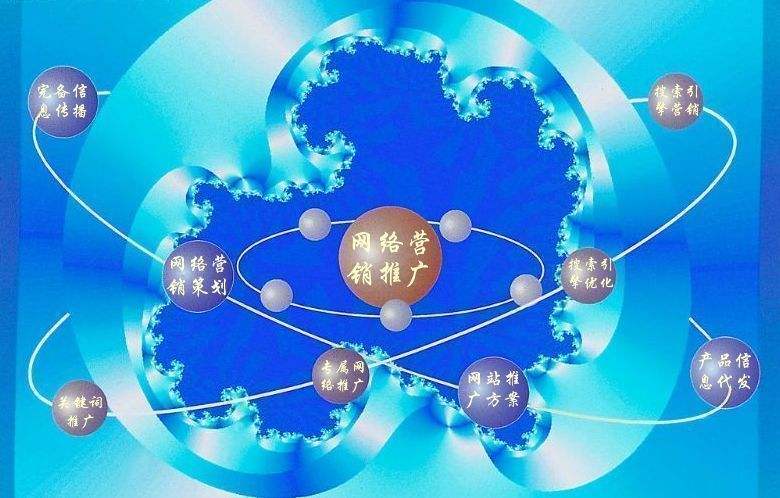 平潭新媒体运营企业需要掌握的网络推广技巧有哪些